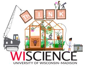 A sticker design depicting a greenhouse, a scientist with a generator powering lights, a crane hoisting blocks with letters from the periodic table that spell "think," a scientist looking at a telescope, and the WISCIENCE logo.